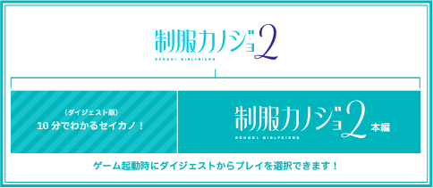 ゲーム起動時にダイジェストからプレイを選択できます！